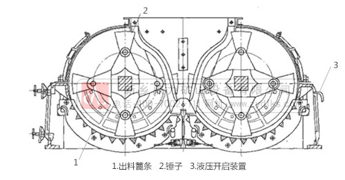 pD(zhun)NʽCY(ji)(gu)D